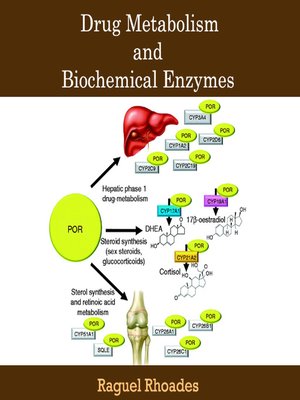 cover image of Drug Metabolism and Biochemical Enzymes